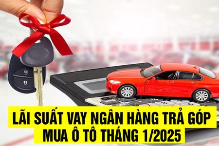 Vay mua ô tô: Lãi suất ngân hàng trả góp ưu đãi nhất tháng 1/2025