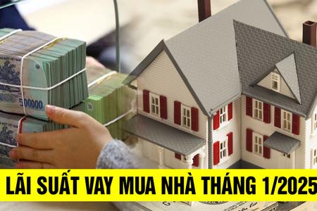 Lãi suất vay mua nhà tháng 1/2025: Ngân hàng nào đang hấp dẫn nhất?" 