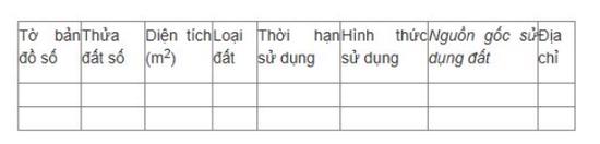 tra thông tin sổ đỏ mã qr