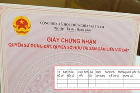 Sổ đỏ với tên gọi mới chính thức tra cứu được 5 nội dung thông tin qua mã QR