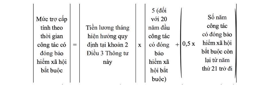 Ảnh chụp màn hình