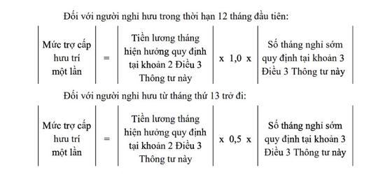Ảnh chụp màn hình