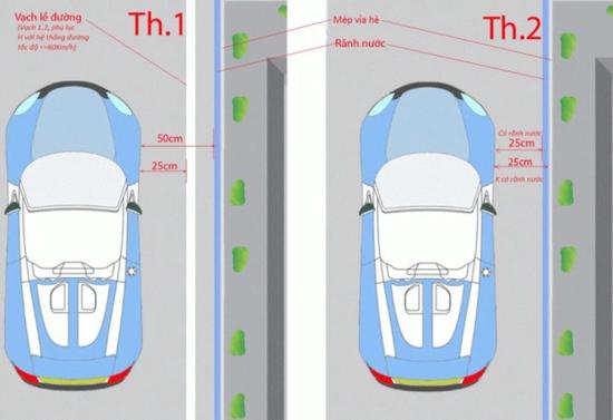 Từ 2025, bánh xe dừng cách vỉa hè quá 25cm bị phạt tới 1 triệu đồng