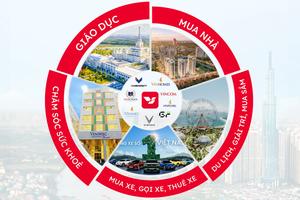 Hé lộ “Super App” có tất cả trong một, người dùng Việt háo hức thử trải nghiệm một chạm